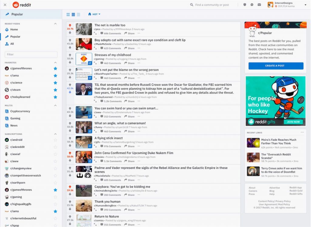Frontpage of Reddit, a forum suitable for digital advertising