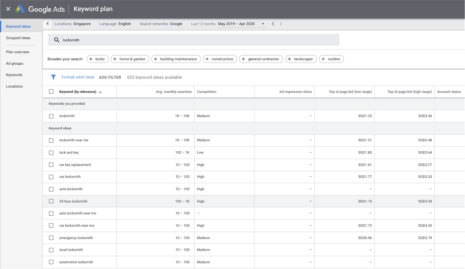 Google's keyword planner. Гугл планировщик.